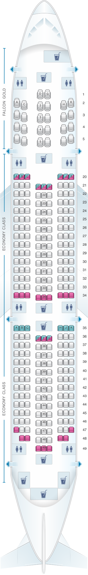 seat selection gulf air